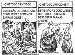 O método científico e o criacionista